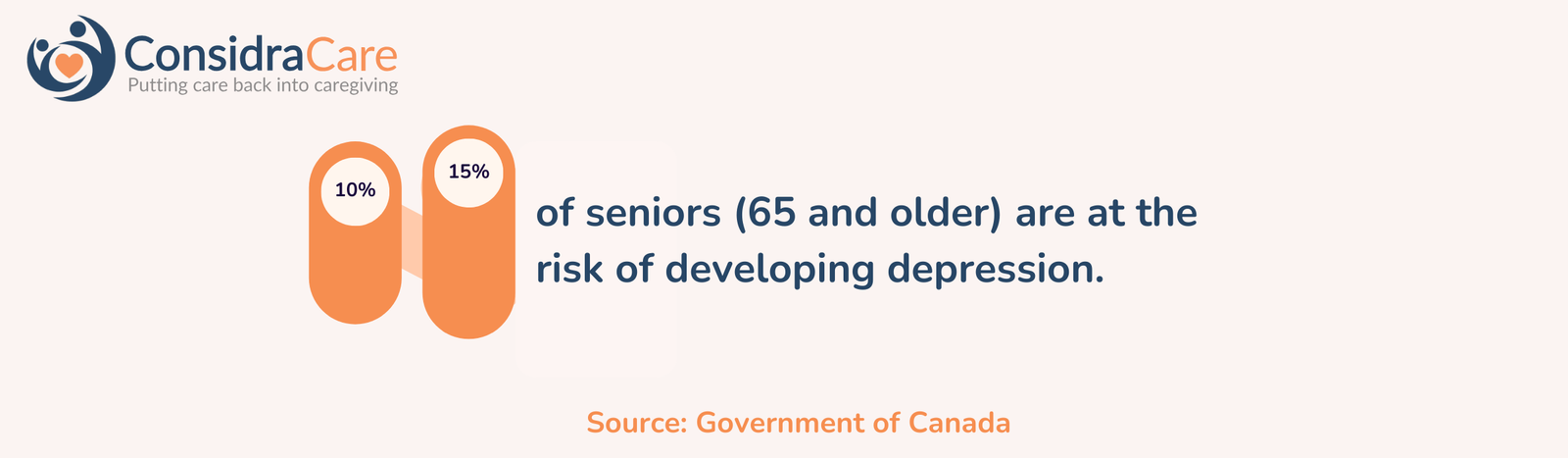 Can Your High-Salt Diet Cause Anxiety & Depression?