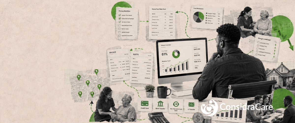 Collage-style banner showing a diverse male home care agency owner reviewing pricing and payment data on a laptop, with care scenes, invoices, payment options, maps, coins, charts and a cracked funnel illustrating pricing leakage in home care operations.